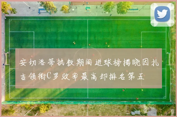 安切洛蒂执教期间进球榜揭晓因扎吉领衔C罗效率最高却排名第五